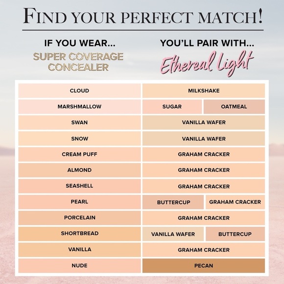 Born This Way Ethereal Light Illuminating Smoothing Concealer 24-Hour Wear - Picture 4 of 13